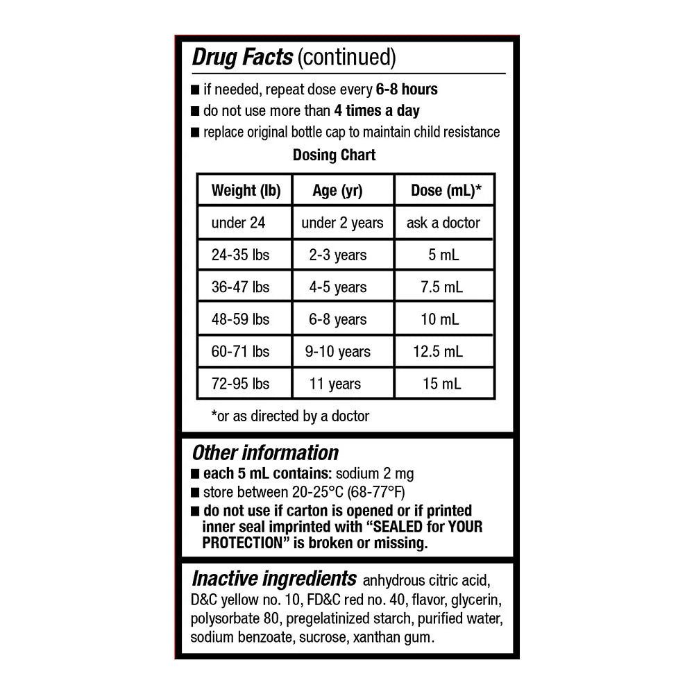 Drug facts label with dosing chart and inactive ingredients on a white background