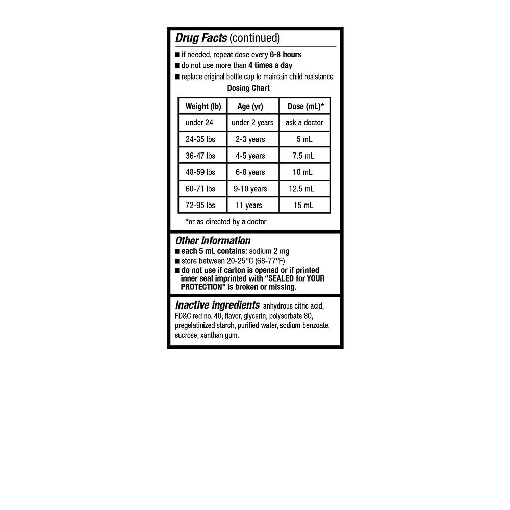 Drug facts label with dosing chart on a white background